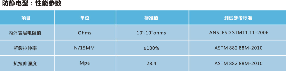 PE袋參數.jpg