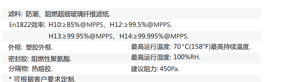 密折式高效過濾器參數.png