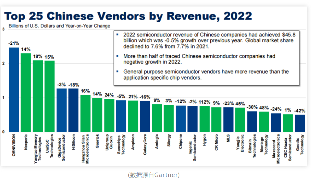 TOP25 半導體.png